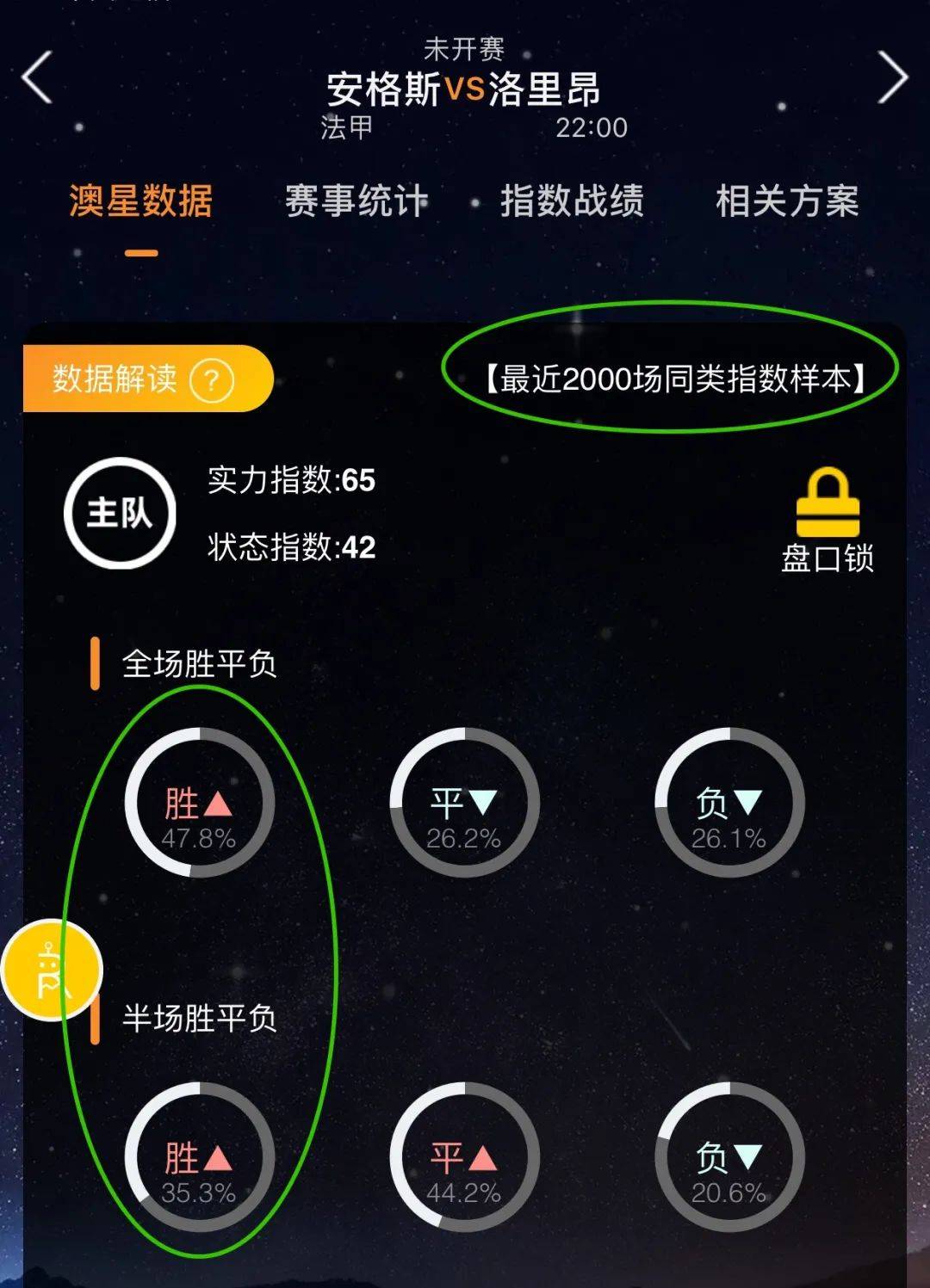 队的欧洲