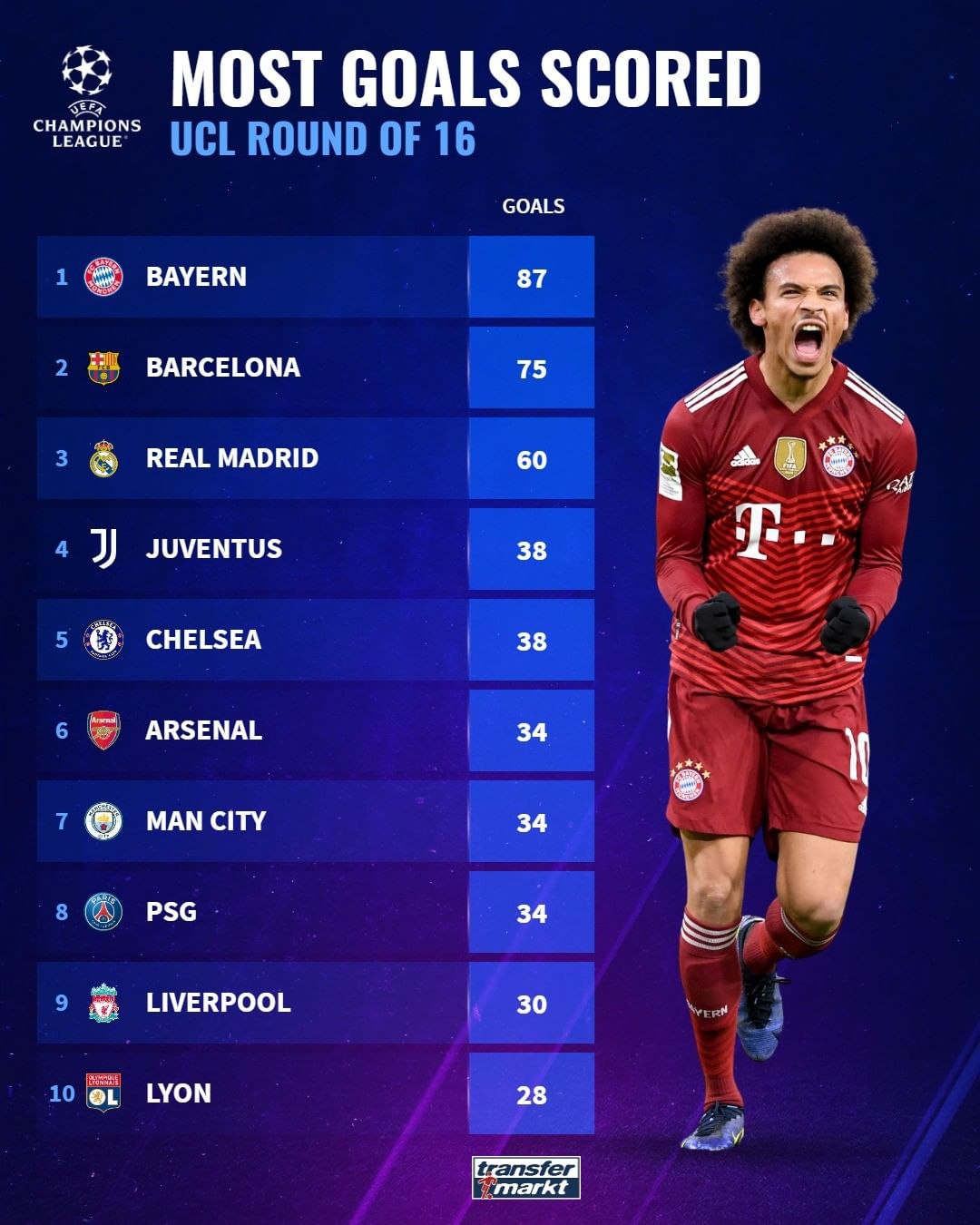 和熟悉战术 和熟悉战术